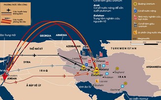 Kịch bản Israel tấn công Iran